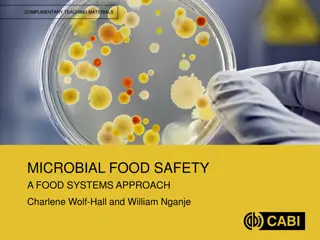 Evolution of HACCP in Microbial Food Safety: A Comprehensive Overview