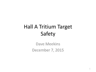 Tritium Safety Protocols and Containment Procedures for Hall A Target Facility