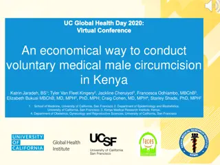 Cost-Effectiveness of Voluntary Medical Male Circumcision in Kenya