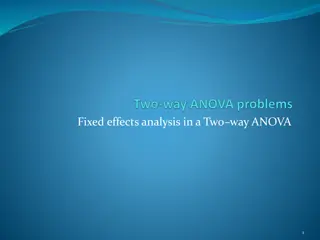 Fixed effects analysis in a Two – way ANOVA