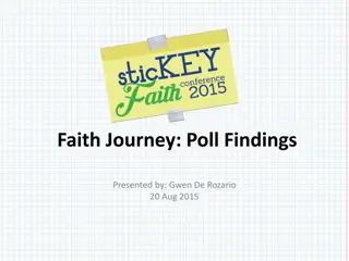 Insights on Faith Journey Poll Findings