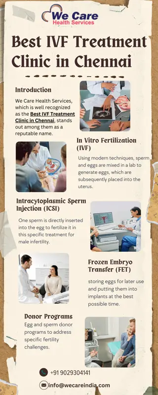 Best IVF Treatment Clinic in Chennai