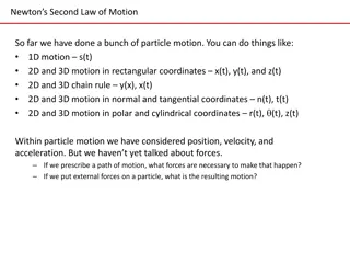 Newton's Second Law of Motion