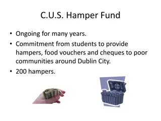 C.U.S. Hamper Fund - Supporting Dublin Communities for Many Years