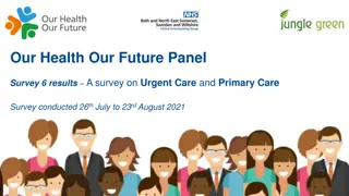 Our Health, Our Future Panel Survey 6 Results on Urgent Care and Primary Care Conducted from July to August 2021