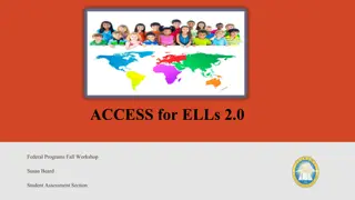 Changes in ACCESS for ELLs 2.0 Assessment Program