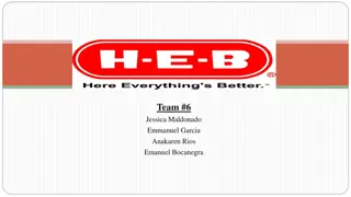 Overview of H-E-B: Community-Centric Retailer in Texas