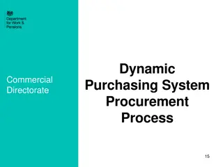 Dynamic Purchasing System (DPS) Procurement Process Overview