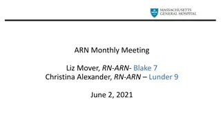 Insights from ARN Monthly Meeting and Engagement Survey