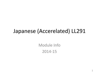 Japanese Accelerated LL291 Module Information 2014-15