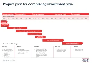 Dewsbury Town Investment Plan: Socio-Economic Baseline Assessment