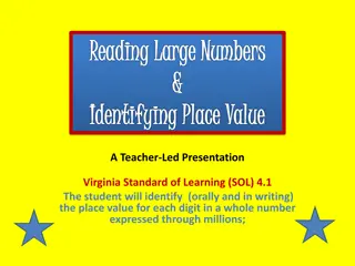 Understanding Place Value of Large Numbers in Virginia SOL 4.1