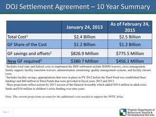 DOJ Settlement Agreement 10-Year Summary