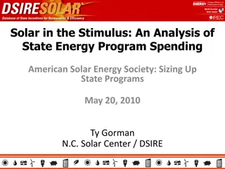 Analysis of Solar Energy Program Spending and State Allocation Trends