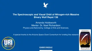 Studying Wolf-Rayet Stars: The Spectroscopic and Visual Orbit of WR 138