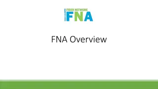 Fiber Network Association (FNA) Overview and Membership Information