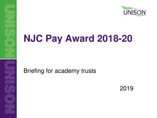 Overview of NJC Pay Award 2018-2020 for Academy Trusts