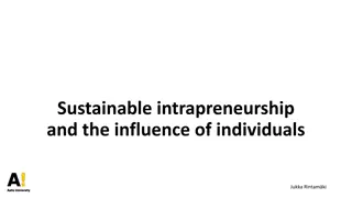 Insights into Sustainable Intrapreneurship and Managerial Influence