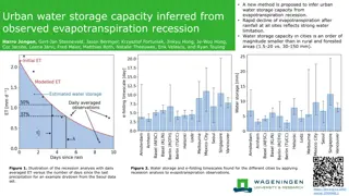 Inference of Urban Water Storage Capacity from Evapotranspiration Recession Analysis