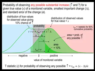 Probability Scenarios for Monitoring Variable Changes