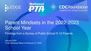 Parental Mindsets in the 2022-2023 School Year Survey Findings