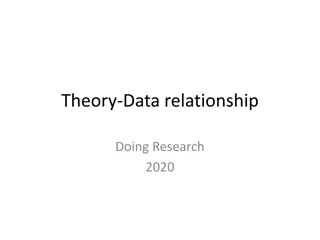 Understanding Theory in Research and Practice