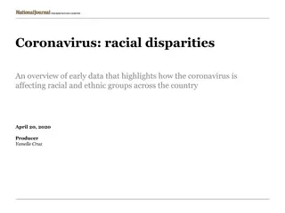 Racial Disparities in Coronavirus Impact: Overview of Early Data