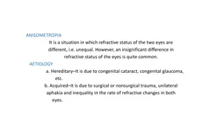 Anisometropia and Aphakia in Ophthalmology