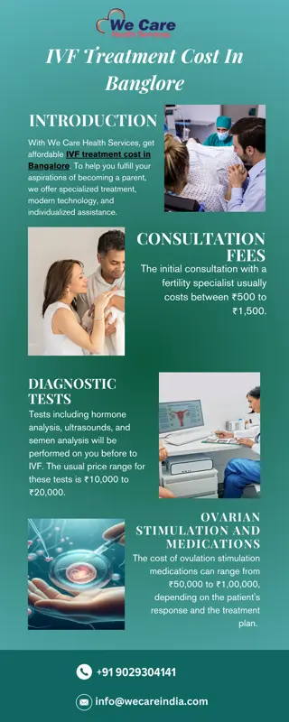 IVF Treatment Cost In Bangalore | We Care Health Services