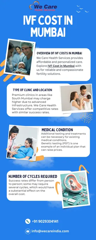 IVF Cost in Mumbai | We Care Health Services