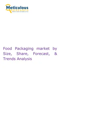 food packaging market