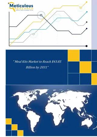 Meal Kits Market to Reach $43.85 Billion by 2031