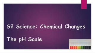S2 Science: Chemical Changes The pH Scale