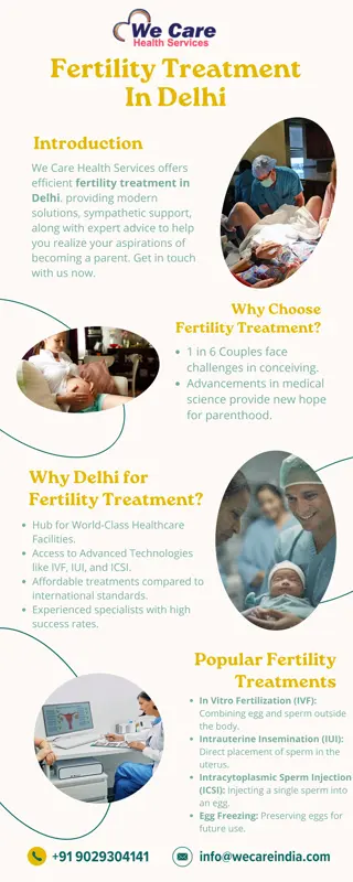 Fertility Treatment in Delhi | We Care Health Services