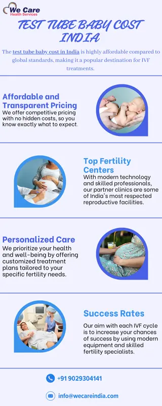 Test Tube Baby Cost in India | We Care Health Services