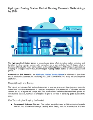 Hydrogen Fueling Station Market