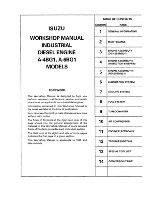 Isuzu A-4BG1, A-6BG1 Diesel Engine Service Repair Manual Instant Download