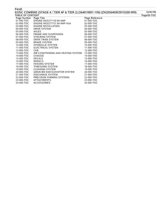 Fendt 6335C COMBINE (STAGE 4  TIER 4F & TIER 2) (564010001-199) (ZN205640X03010200-999) Parts Catalogue Manual Instant Download (Part No. 6246186)