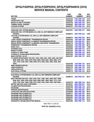 YALE (C810) GPGLPGDP030, GPGLPGDP035VX, GPGLPGDP040SVX LIFT TRUCK Service Repair Manual Instant Download