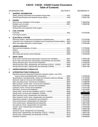 CASE CX210 CX230 CX240 CRAWLER EXCAVATOR Service Repair Manual Instant Download