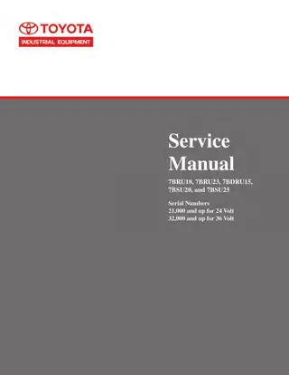 TOYOTA 7BRU18, 7BRU23, 7BDRU15, 7BSU20, 7BSU25 Reach Lift Truck Service Repair Manual Instant Download