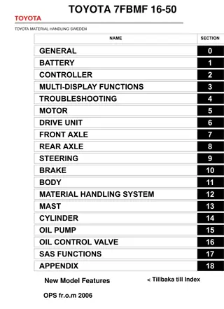 TOYOTA 7FBMF 16-50 Forklift Service Repair Manual Instant Download