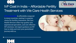 IVF Cost in India