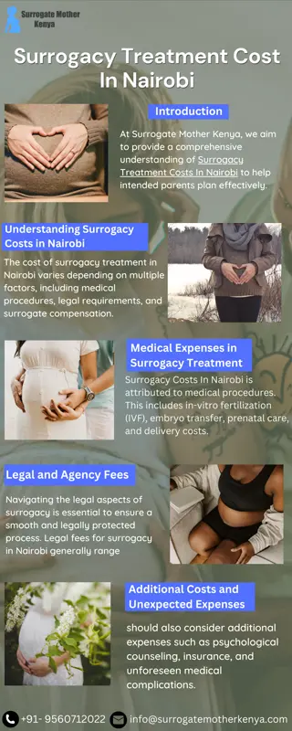 Surrogacy Treatment Cost In Nairobi