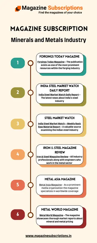 Magazine Subscription  Minerals and Metals Industry