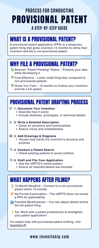 Provisional Patents Made Easy: Secure Your Invention in 5 Simple Steps!