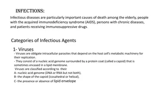 Infectious Agents and Their Impact