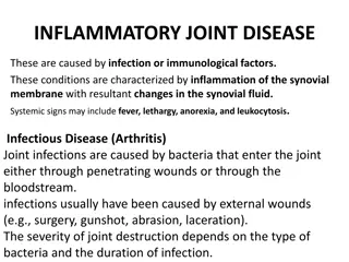 INFLAMMATORY JOINT DISEASE