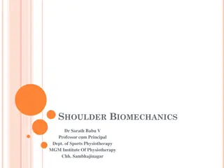 SHOULDER BIOMECHANICS