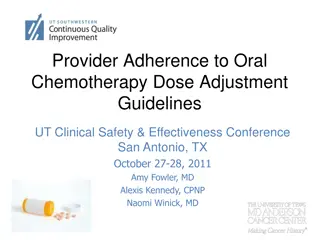 Provider Adherence to Oral Chemotherapy Dose Adjustment Guidelines